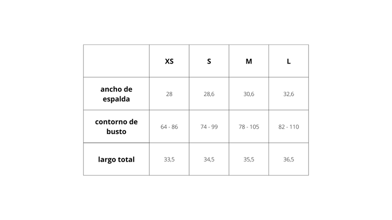 Top Puzzle